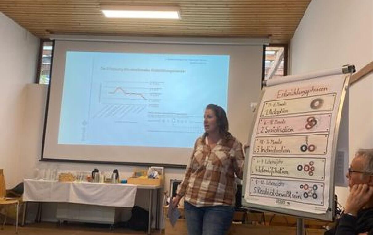 Eine Frau mit kariertem Hemd steht vor einer Präsentation, die ein Diagramm zeigt. Neben ihr befindet sich ein Flipchart mit verschiedenen Themen oder Schritten, die aufgelistet sind. Im Hintergrund sind Teilnehmer zu sehen, die aufmerksam zuhören.